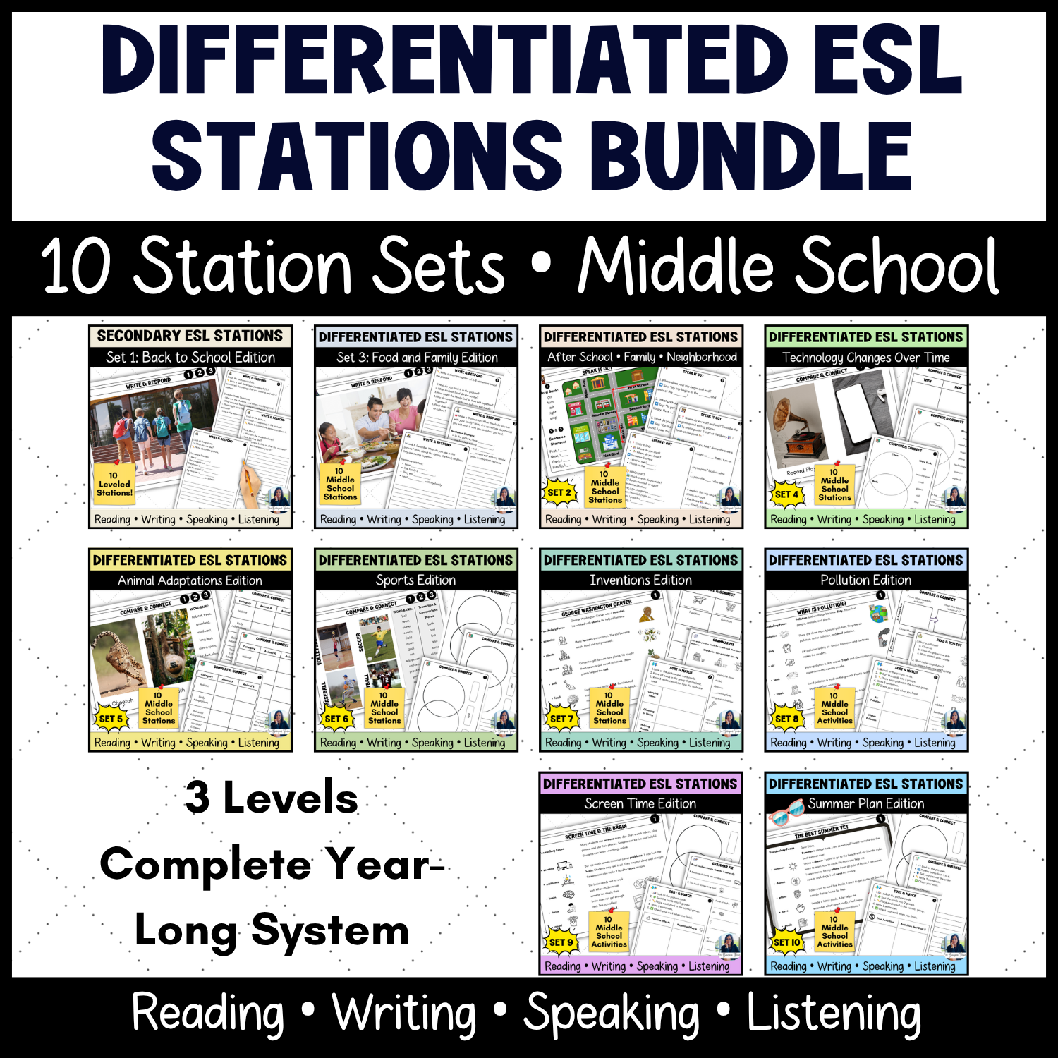 ESL Reading Stations | Informational Reading, Speaking, Listening & Writing 6th-8th grades