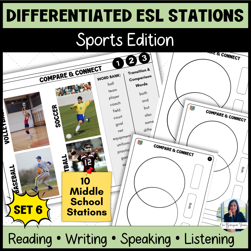 ESL Reading Stations | Sports Informational Reading, Speaking, Writing 6-8 Grade