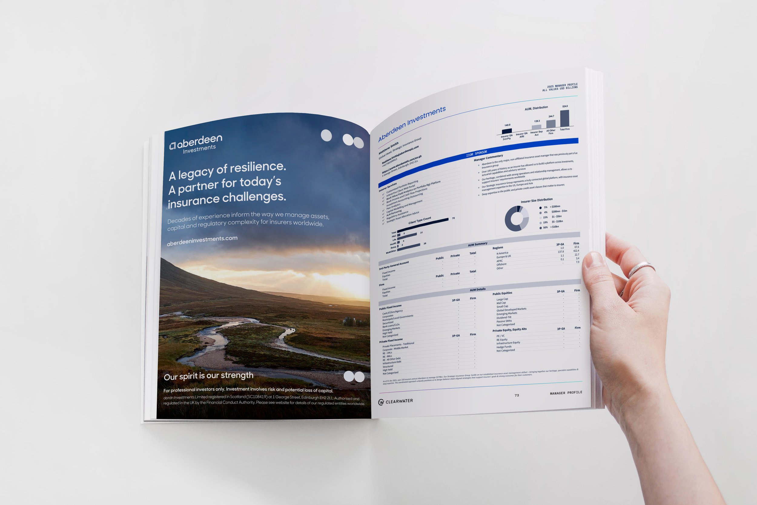 Magazine PSD Mockup.jpg