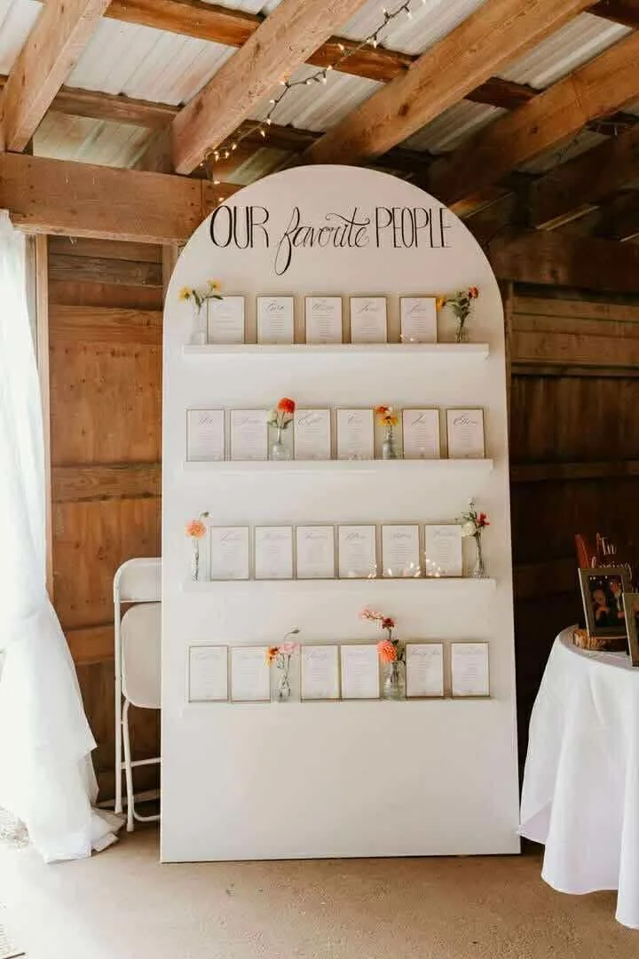 Displays