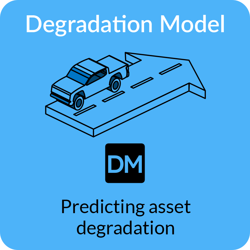 asset_degradation_model.png