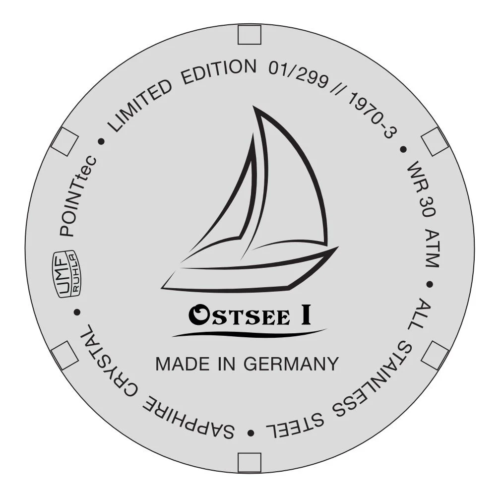 Boden Ostsee I.jpg
