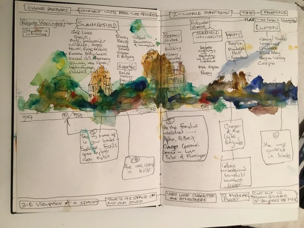 Sketchbook IV.jpeg