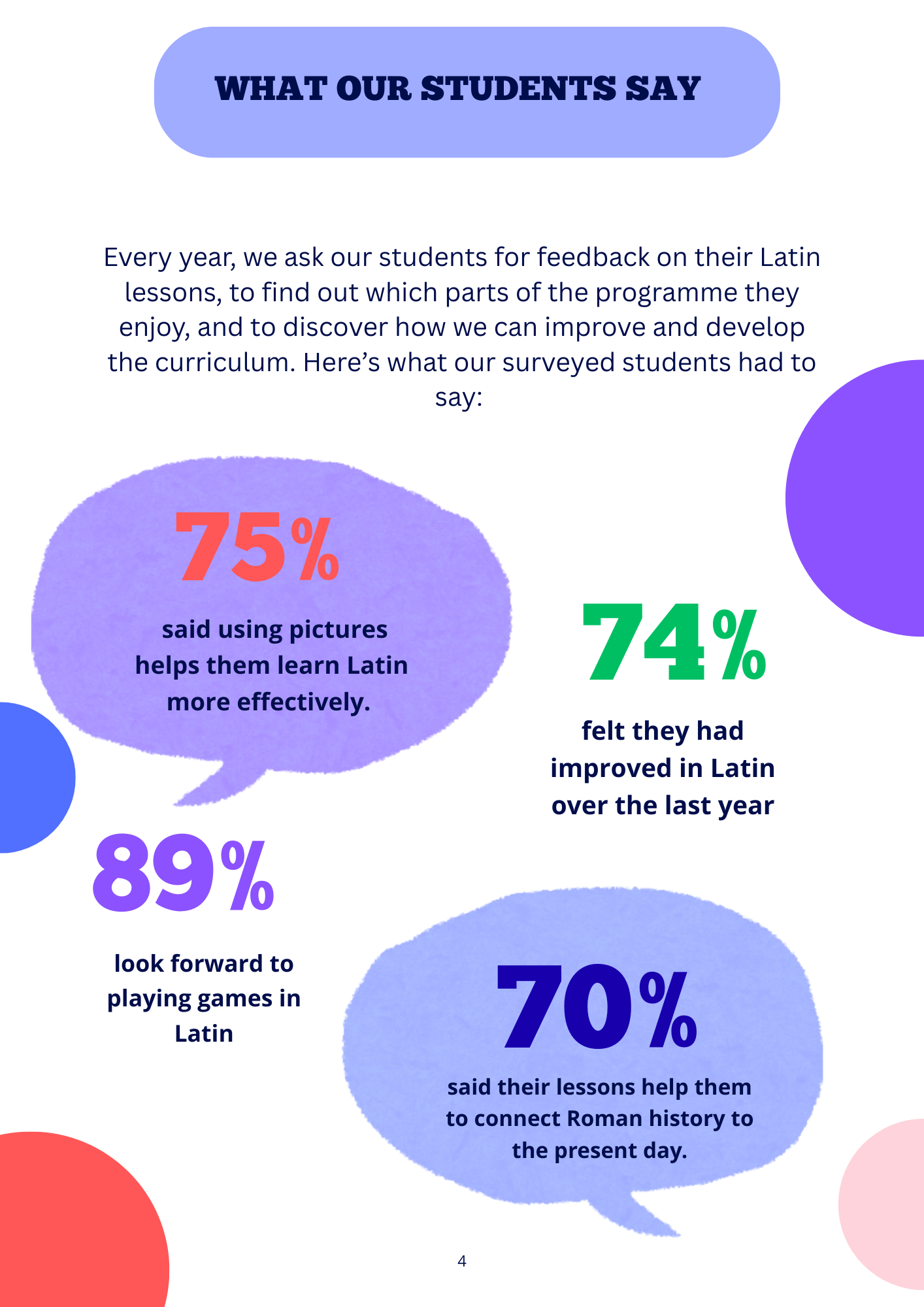 IMPACT REPORT 20242025 FINAL-4.png