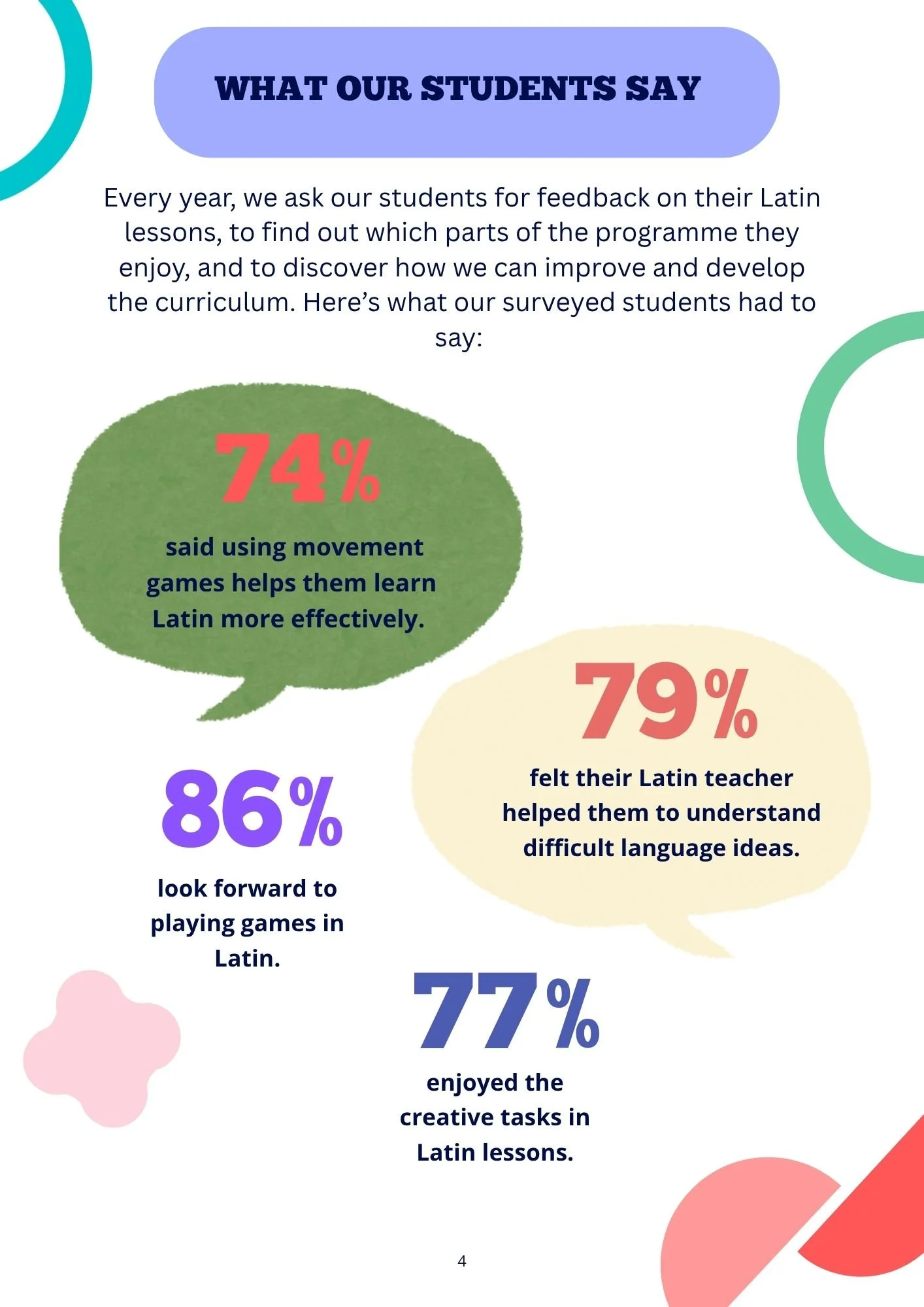 IMPACT REPORT 2526 PAGE 5.jpg