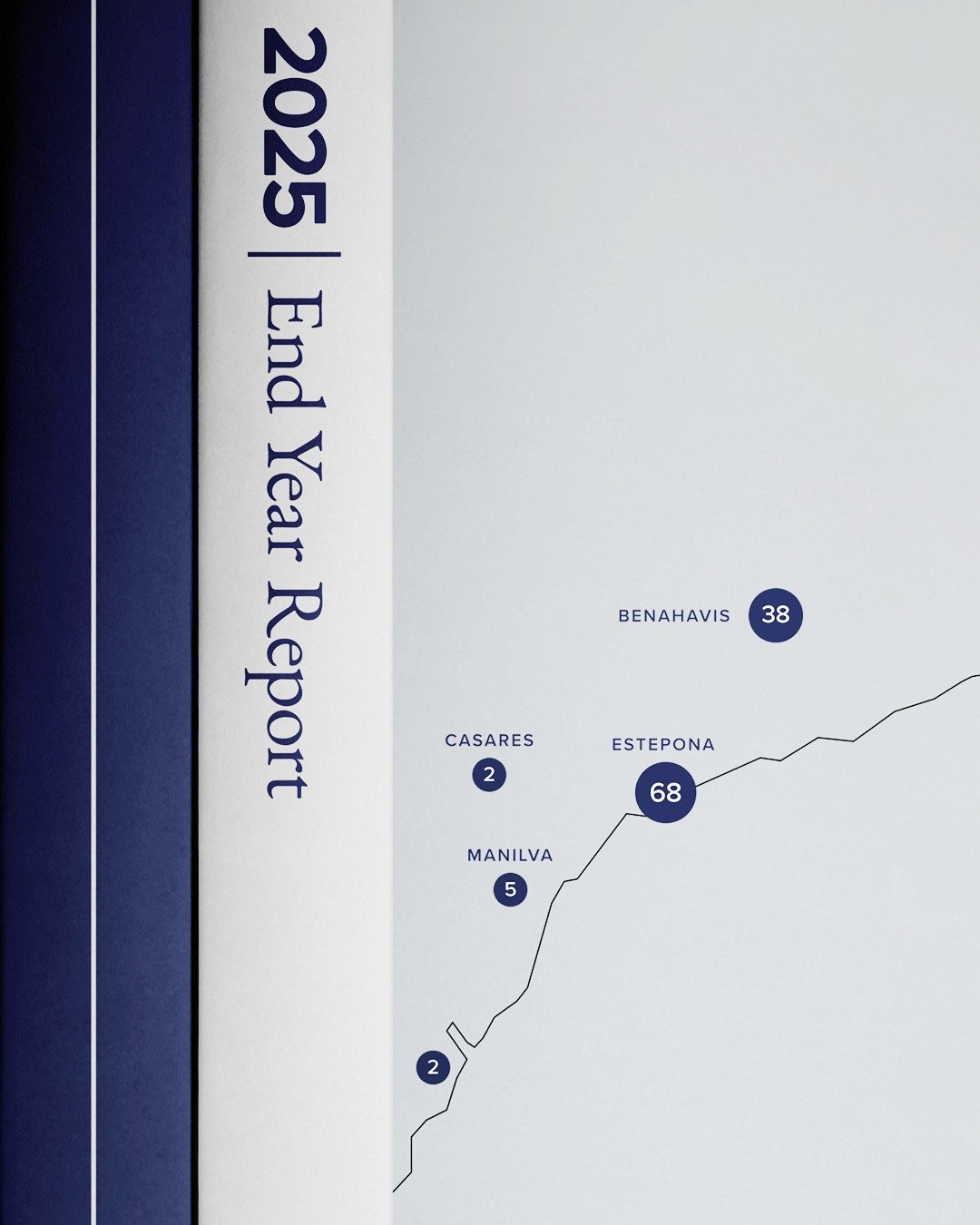 2025 | End Year Report: https://casteels-eriksson.club/end-year-report-2025

Strong Results, Changing Conditions
Every new year invites a clear look back &mdash; not just at results, but at what shaped them. Following a record-breaking 2024, where sa
