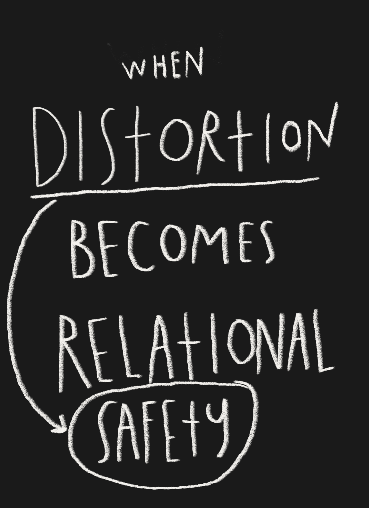 The System Taught You to Distrust Your Own Signal