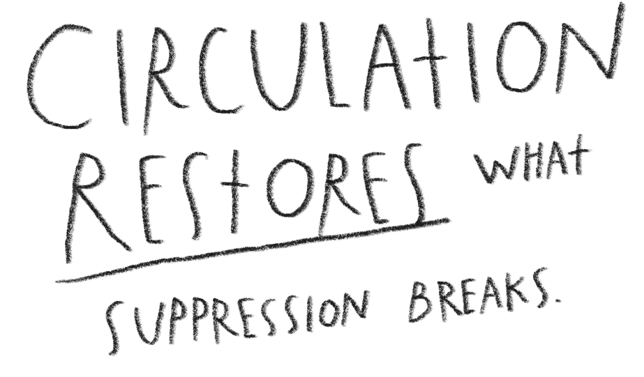 Handwritten note that says "Circulation restores what suppression breaks."
