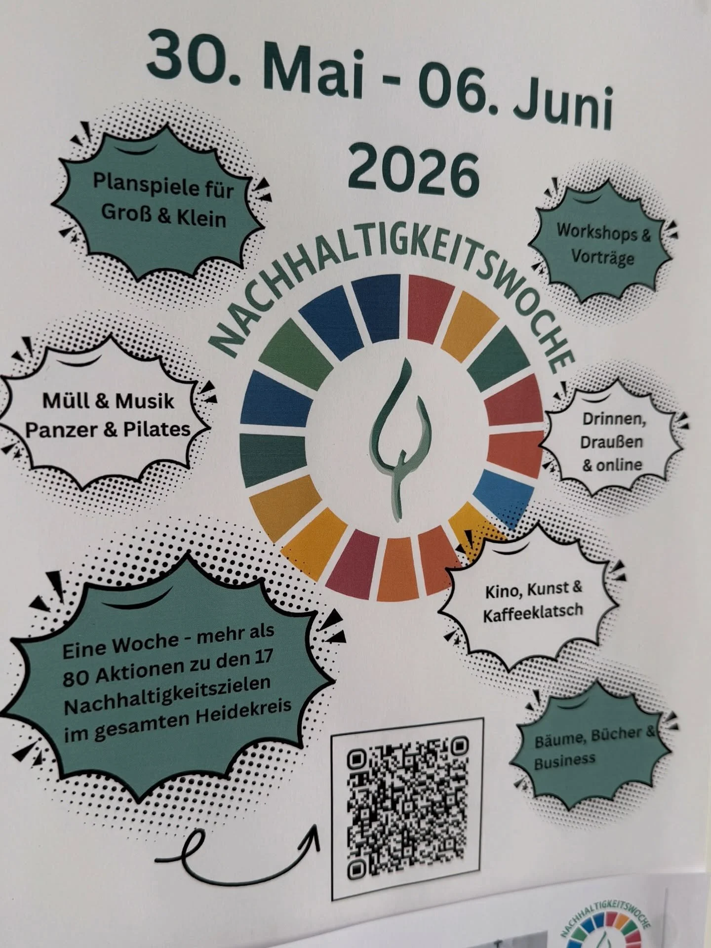 Wir machen mit. Bei der Nachhaltigkeitswoche 2026 und sind mit unserem Tag der offenen Konfit&uuml;re eine von 80 Aktionen im gesamten Heidekreis.
Doch warum ist Coworking und vor allem das #vitamin_k4 eigentlich nachhaltig? 
1. Bessere Auslastung vo