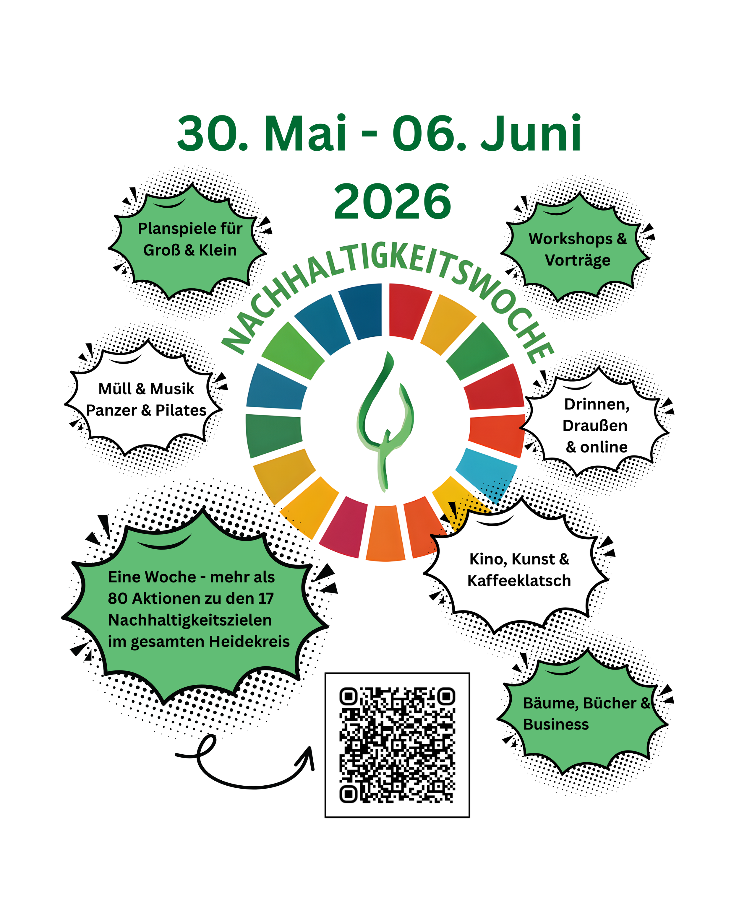 Ankündigungsbild der Nachhaltigkeitswoche Heidekreis 2026