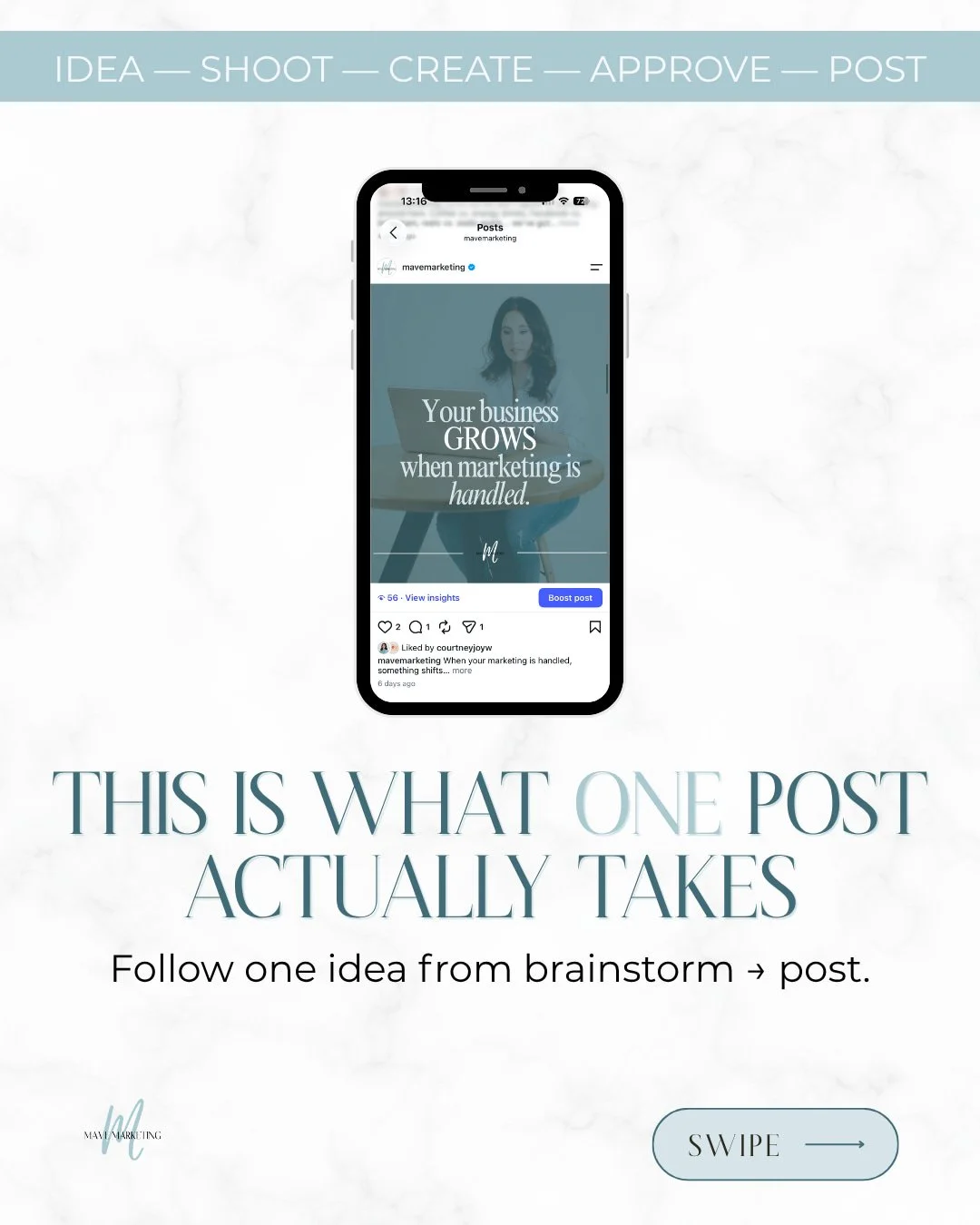 One post. Looks simple, right?

Here's what actually goes into it.

We plan weeks in advance &mdash; sometimes months. Because good content doesn't happen in a vacuum. Every post has to connect to the one before it and the one after it. It has to fit