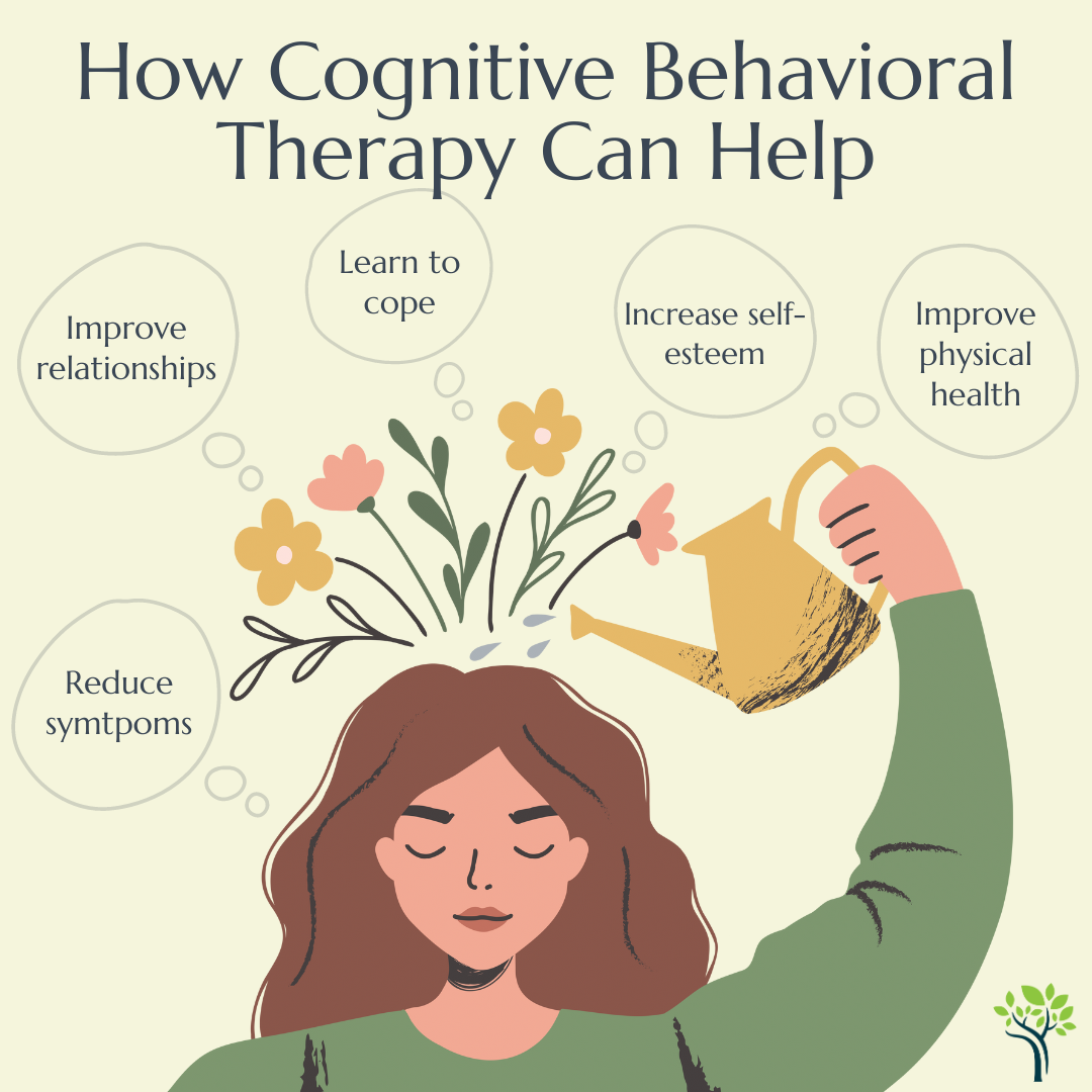 How Cognitive Behavioral Therapy Can Help