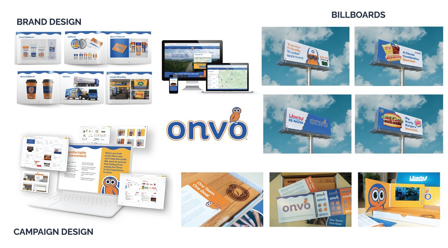 MCO-hub+spoke+graphics_Onvo.jpeg