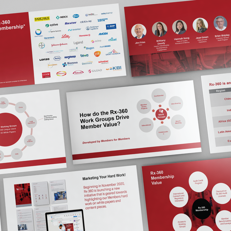 Positioning Thought-Leadership to Amplify a Global Pharmaceutical Consortium