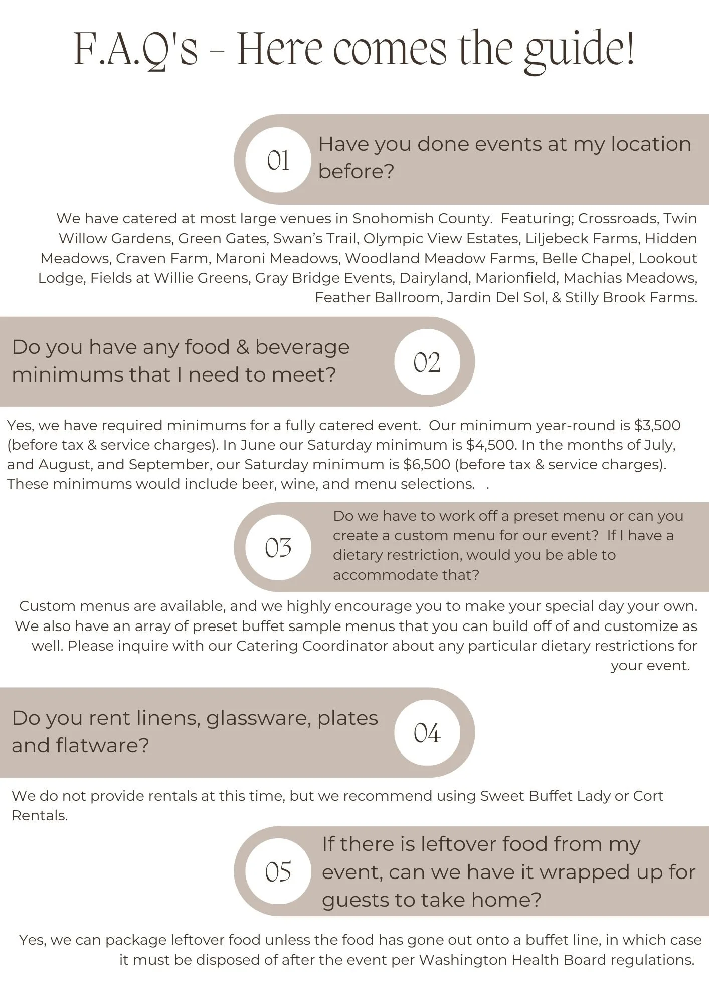 FAQ's