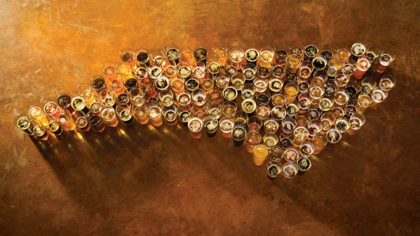 State of the Industry - February 2026