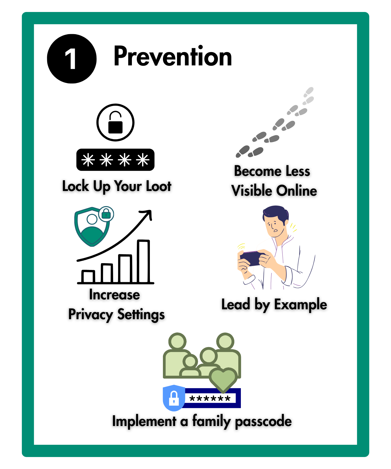 Prevention - Your Loved One Is The Target — SecureTheVillage
