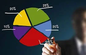 What Actually Is Diversification In Crypto?