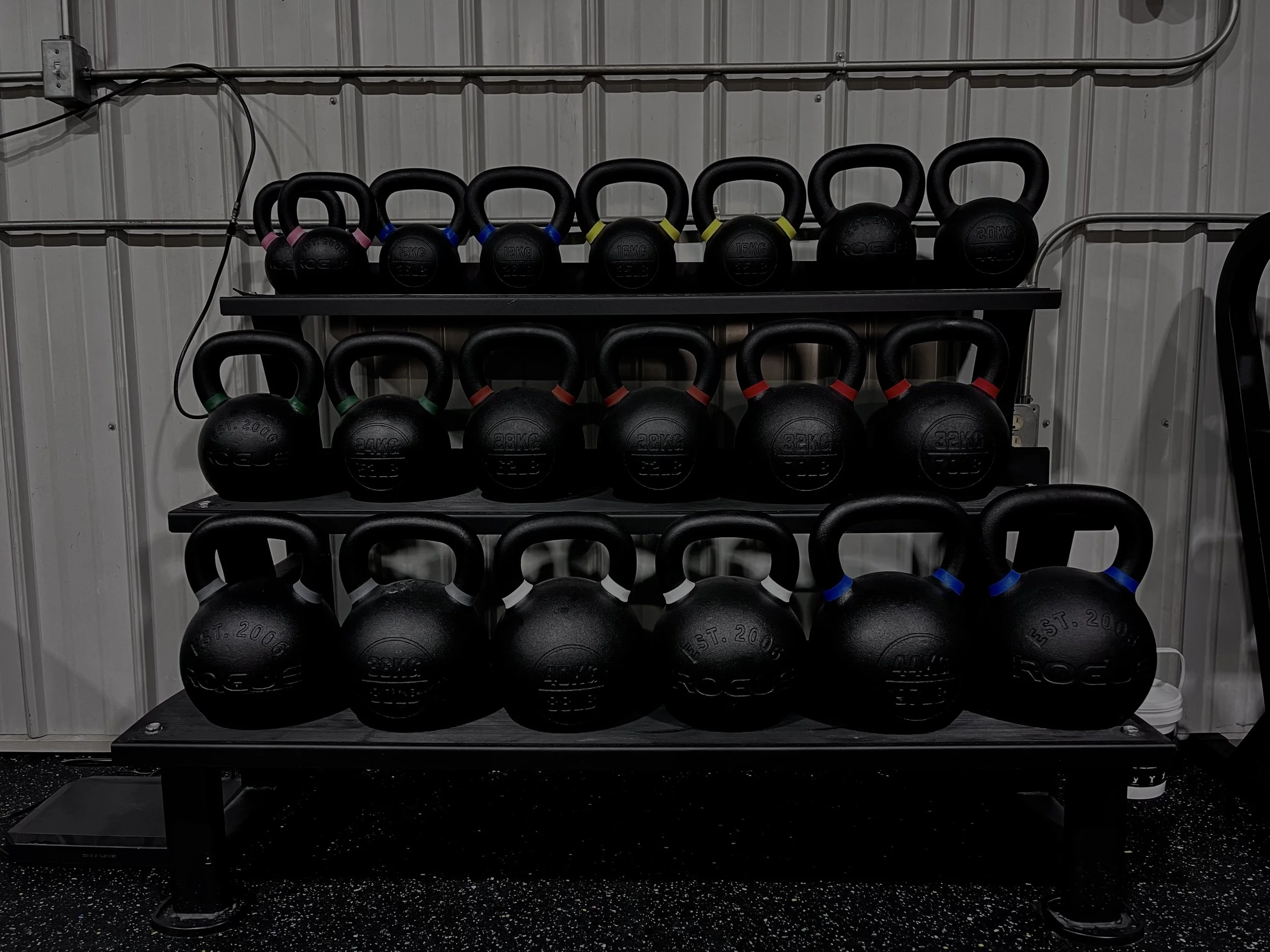 Four Observations from my First 18 months as a Gym Owner