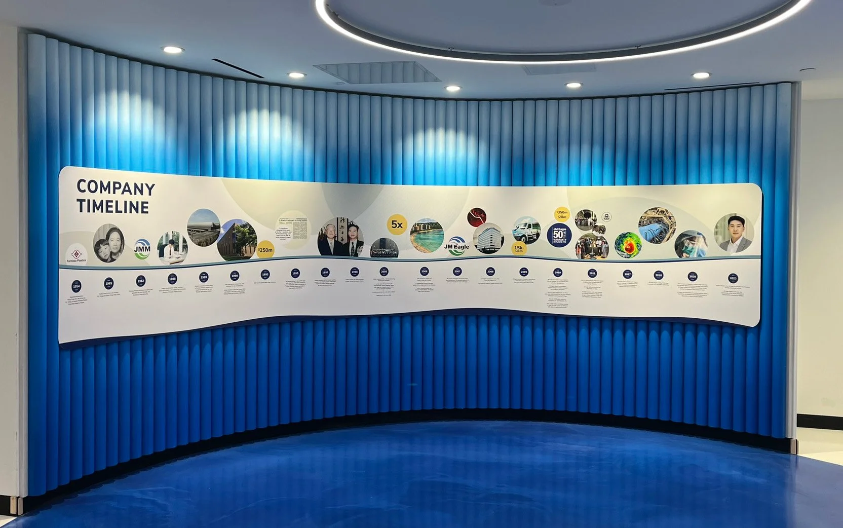 Company timeline in the entry area to the JM Eagle showroom.
Image Credit: Bridgewater Studio