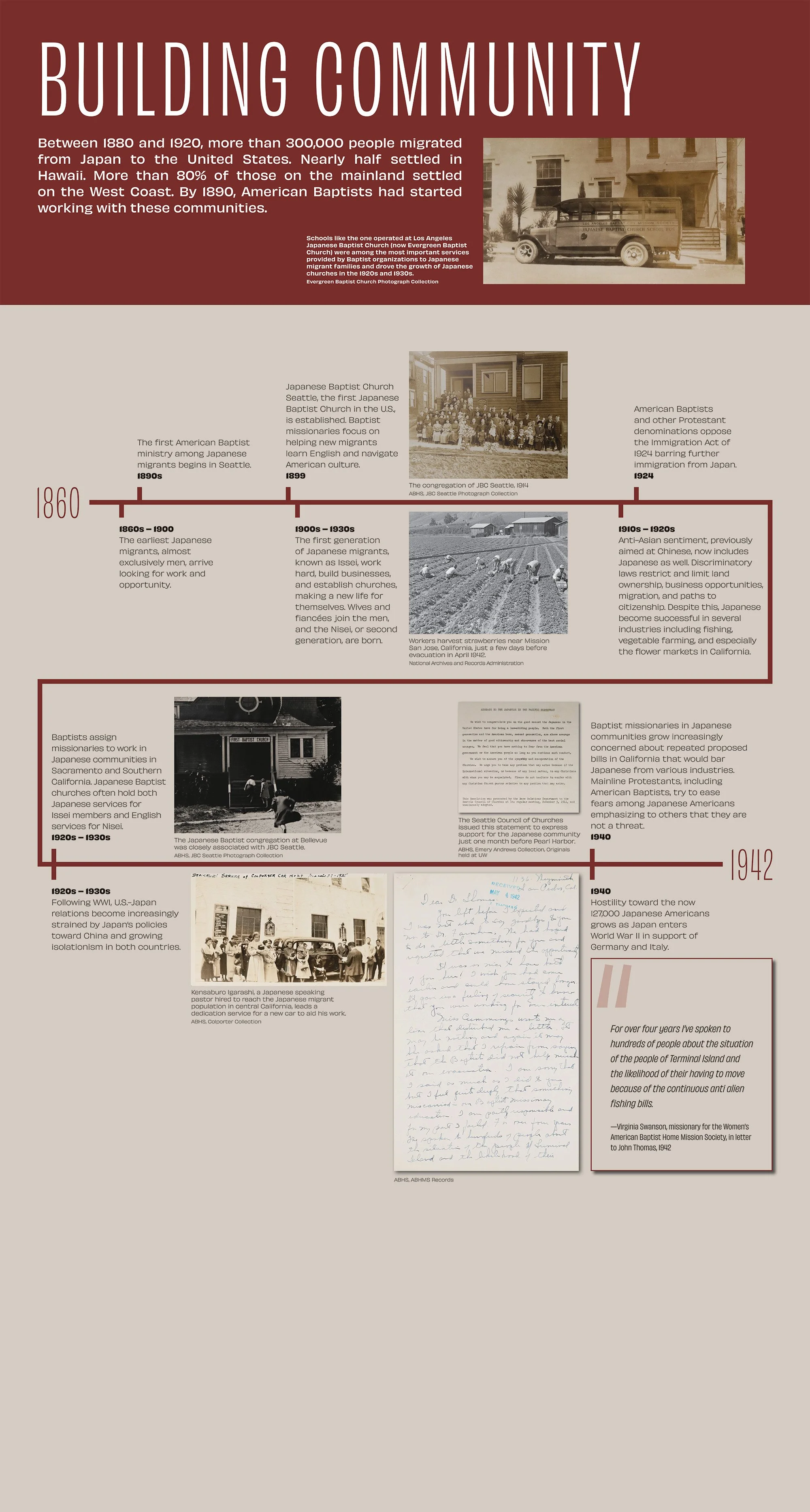 Building Community Panel.
Image Credit: American Baptist Historical Society