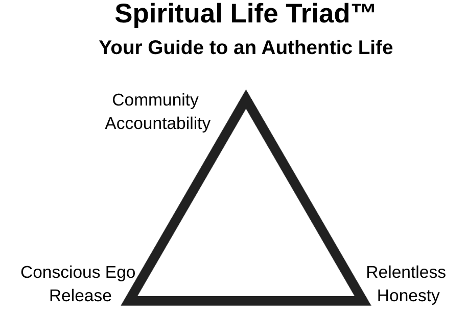 Spirituality, Ego, Accountability, and Your Authentic Life