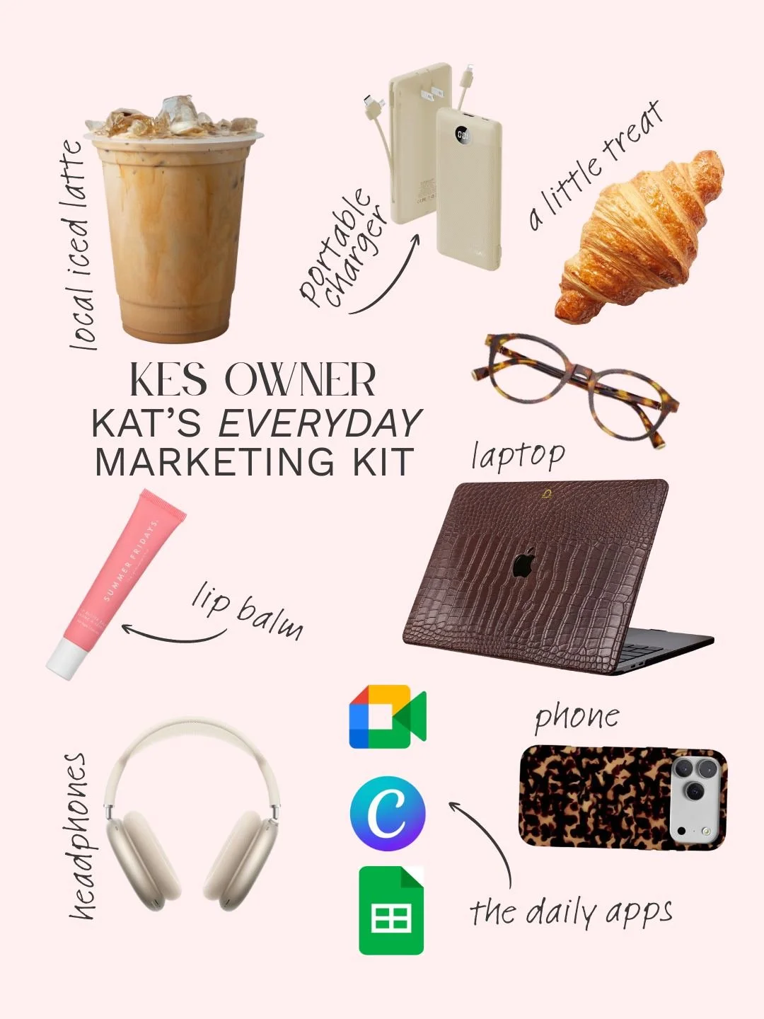 pt II - our everyday essentials that keep us going! ☕💕💻