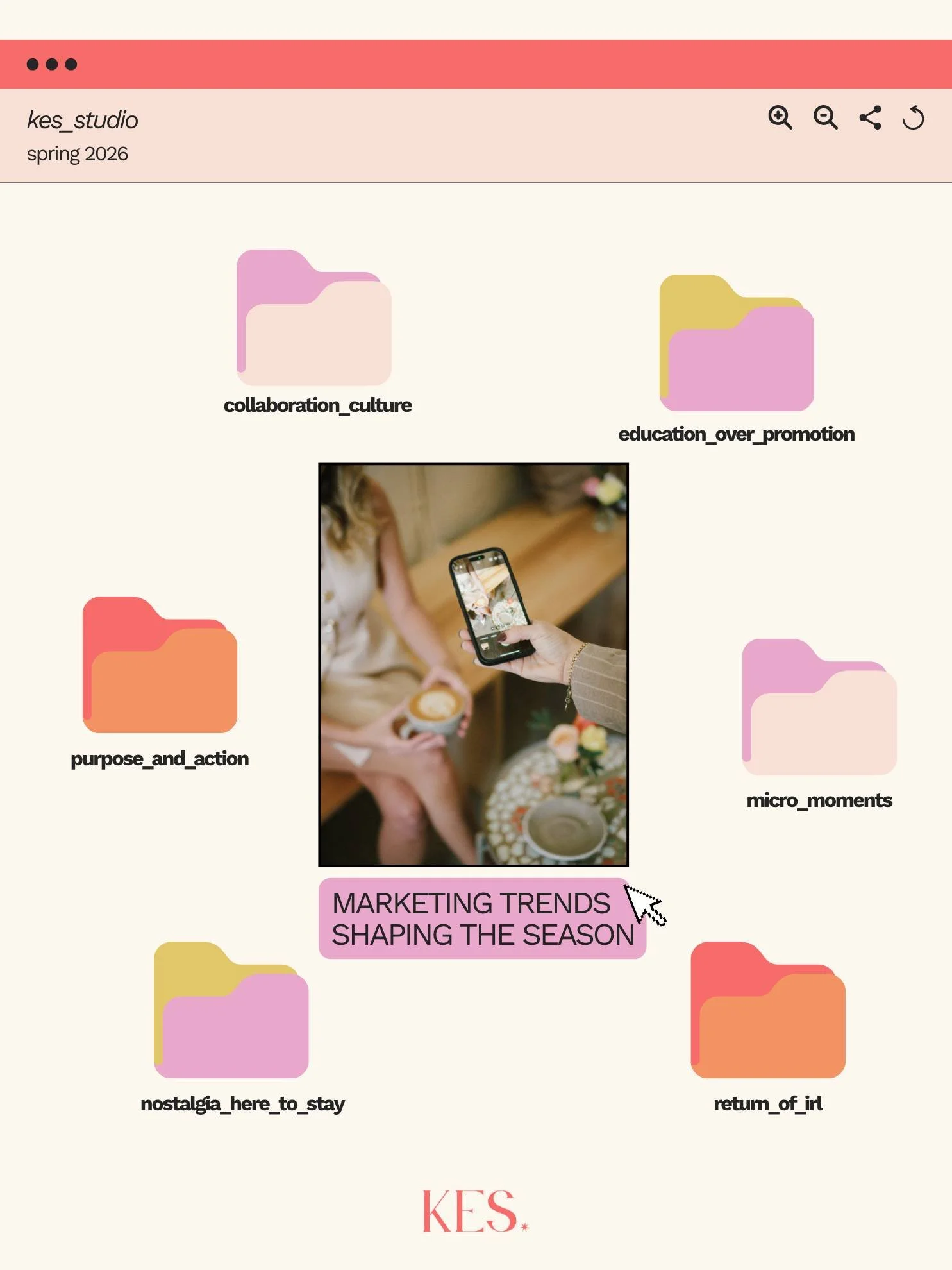 Swipe right for our expert take on digital marketing trends shaping the spring and summer seasons 🤝🤳☀️💡