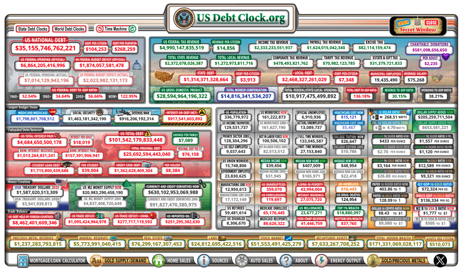 $40 Trillion Debt: The Cost-of-Capital Reset Founders Need