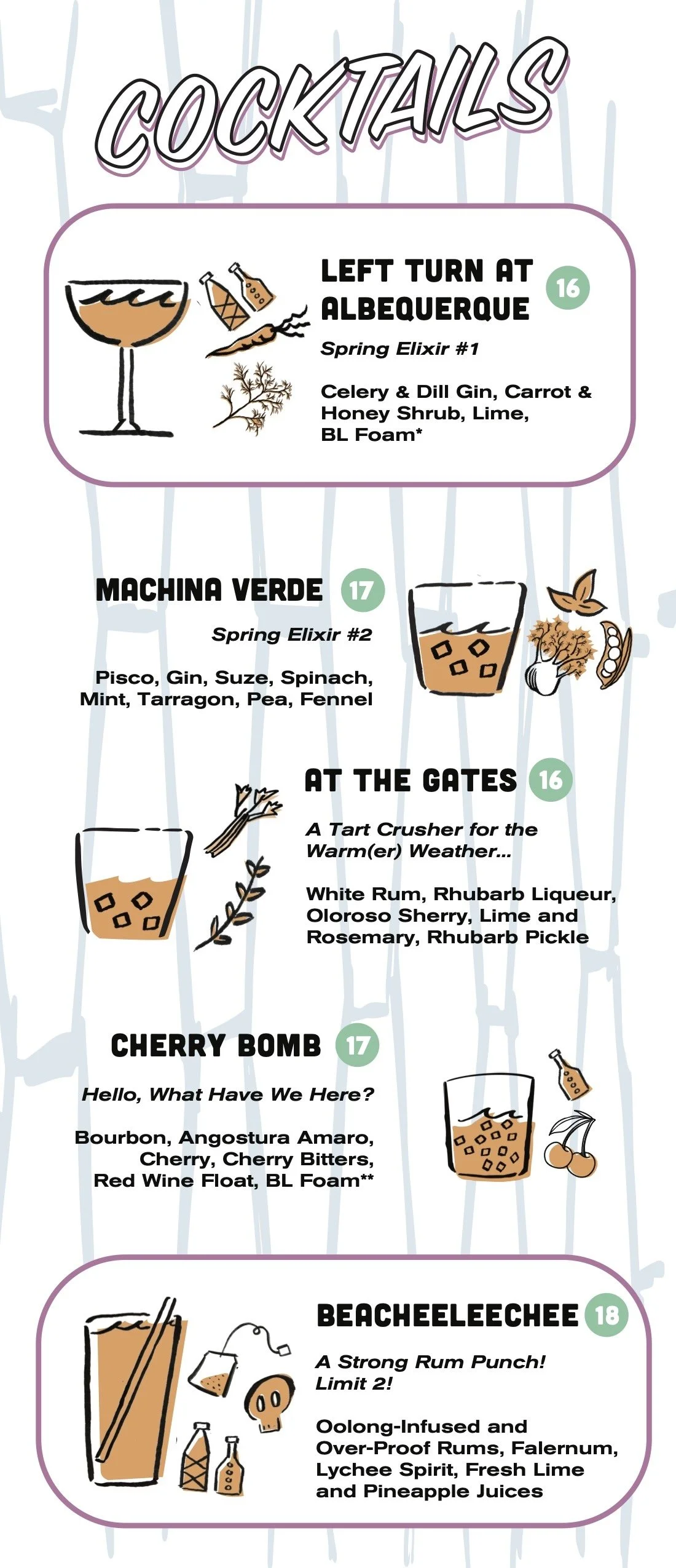 Spring Drinks!