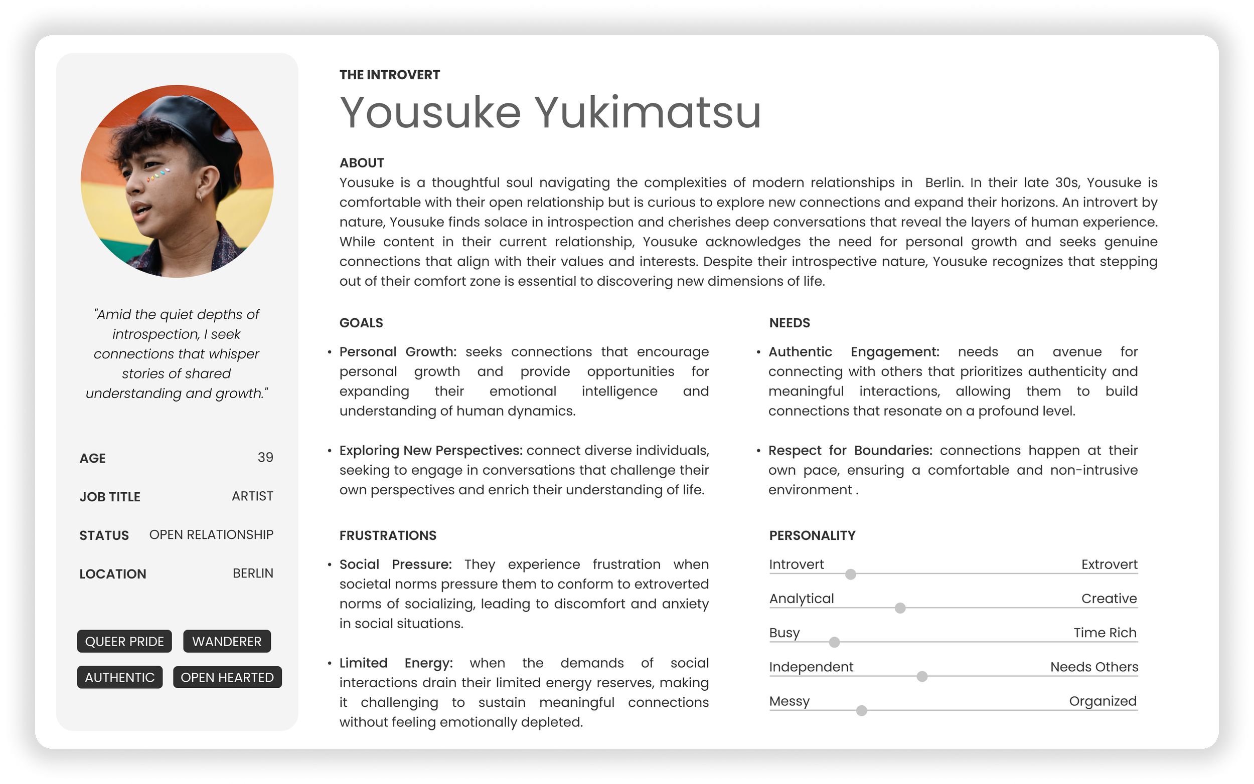 Use Persona Yousuke (1).png