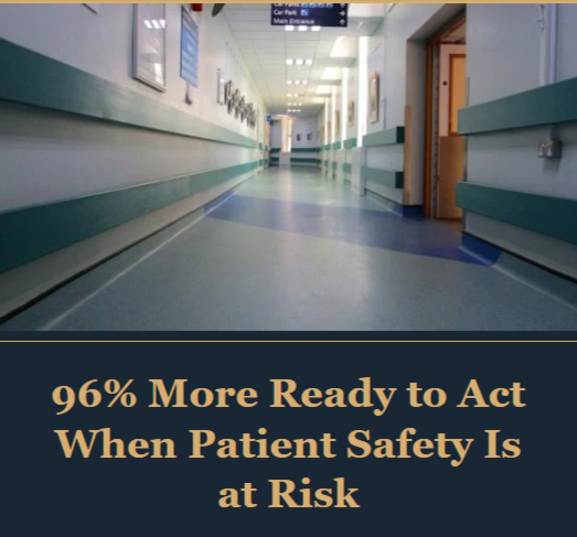 96% More Ready to Act When Patient Safety Is at Risk