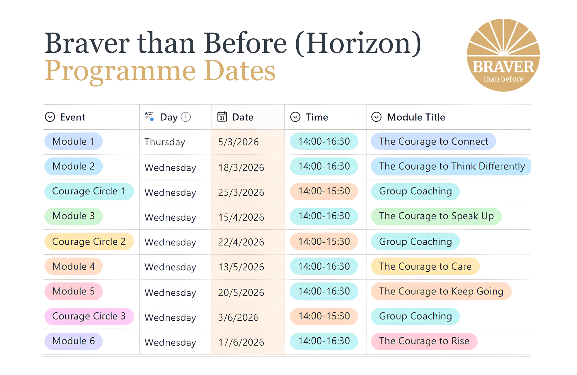 Braver-than-before-horizon-cohort-dates-2026-1.png