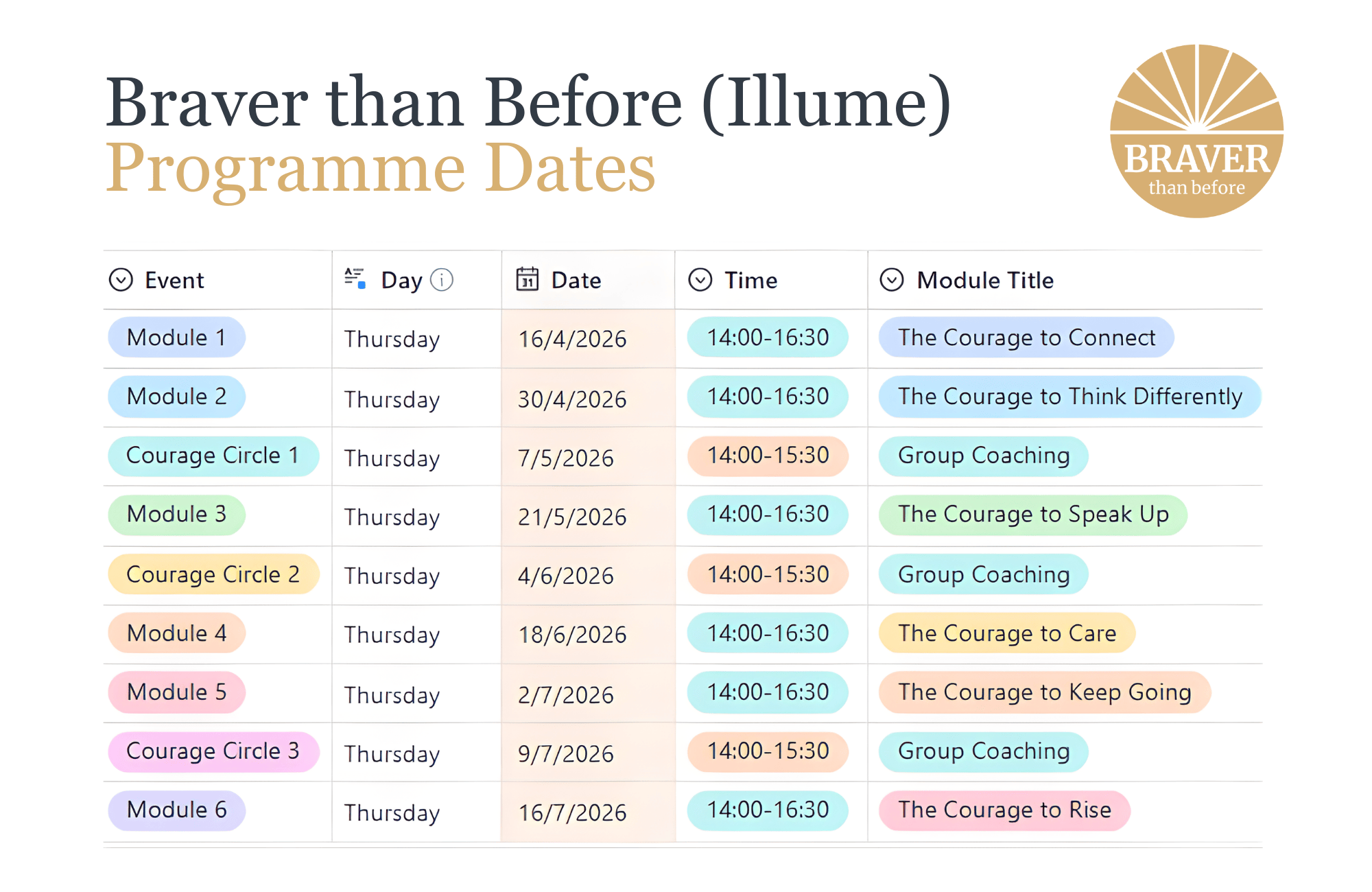 Braver-than-before-illume-cohort-dates-2026-1.png