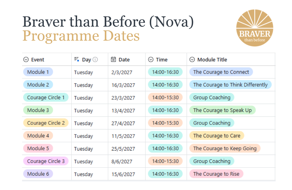 Braver-than-before-nova-cohort-dates.png