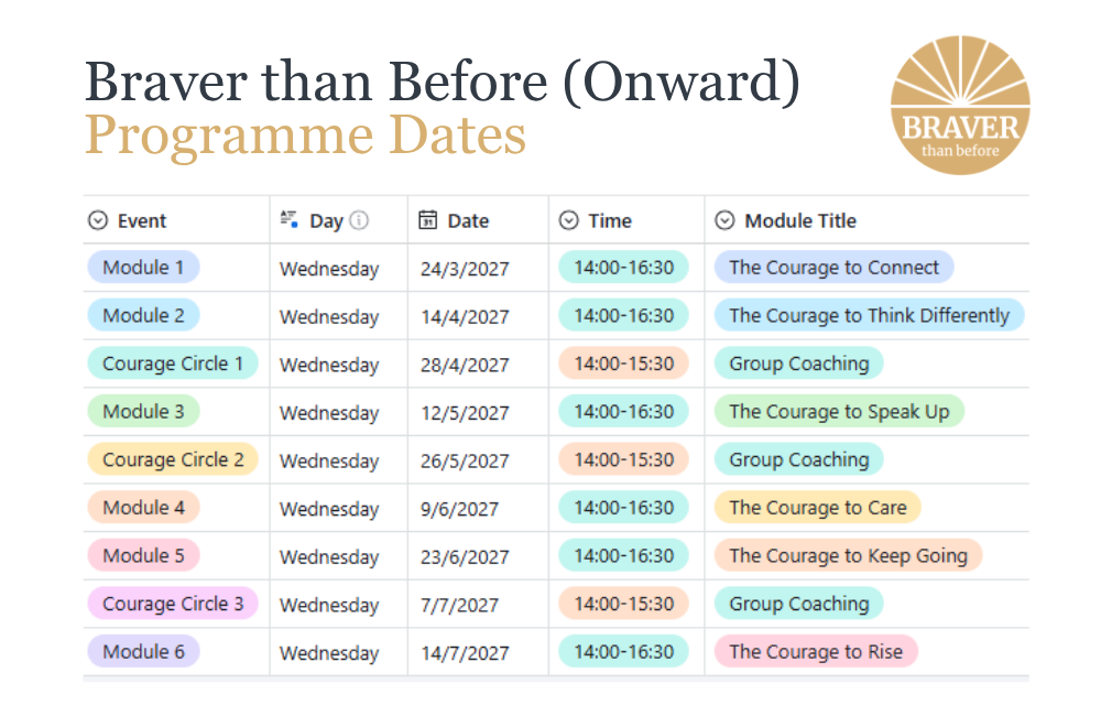 Braver-than-before-onaward-cohort-dates.png