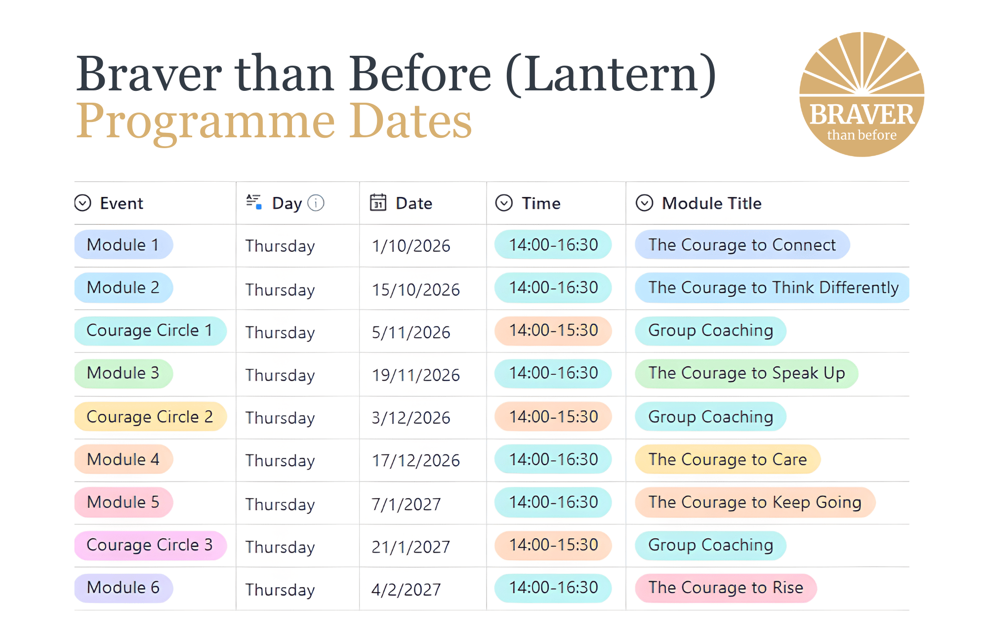 Braver-than-before-lantern-cohort-dates-2026-1.png