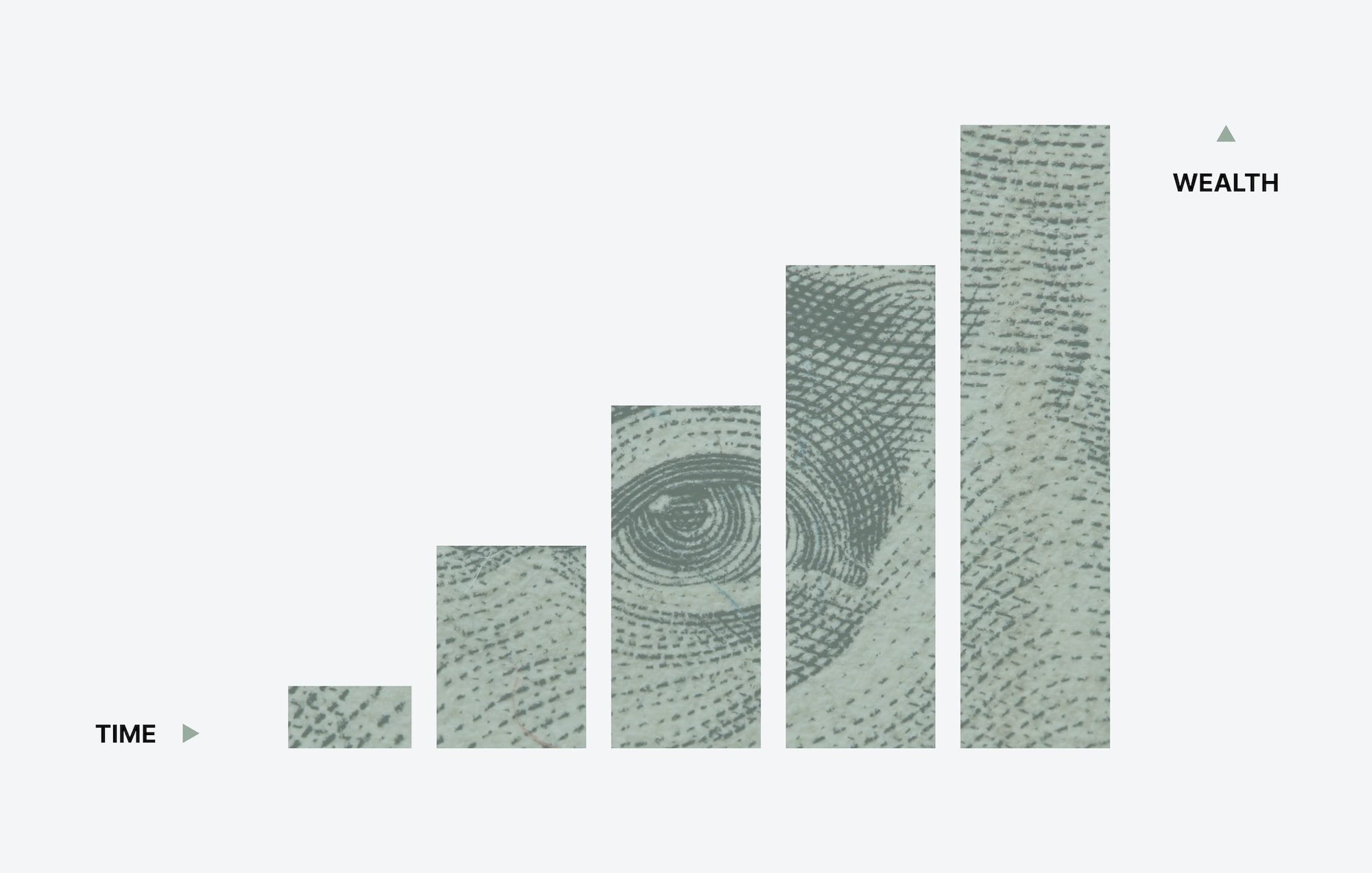 RevUp + AltoIRA = Tax Advantages on Investment Profit