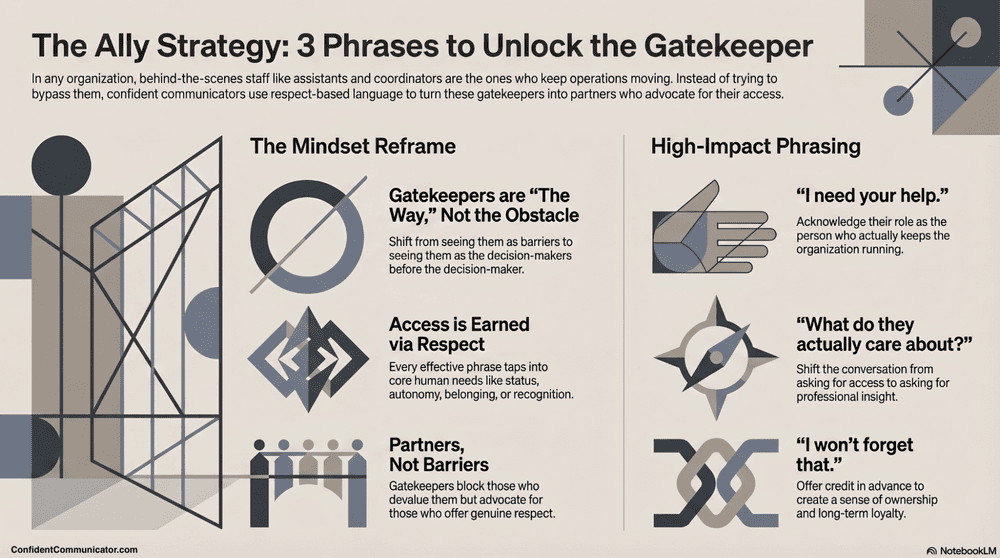 Gatekeeper Psy 7 phrases to get past gatekeepers — Confident Communicators, LLC