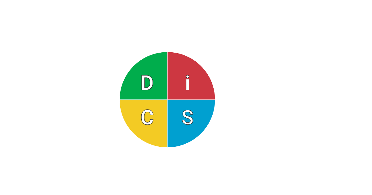 The supportive communication style — Confident Communicators, LLC