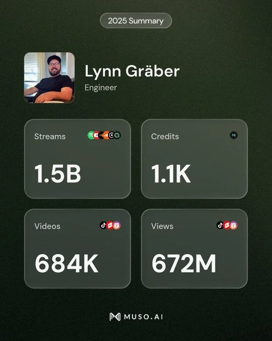 Lynn Graber Mix Engineer Nashville