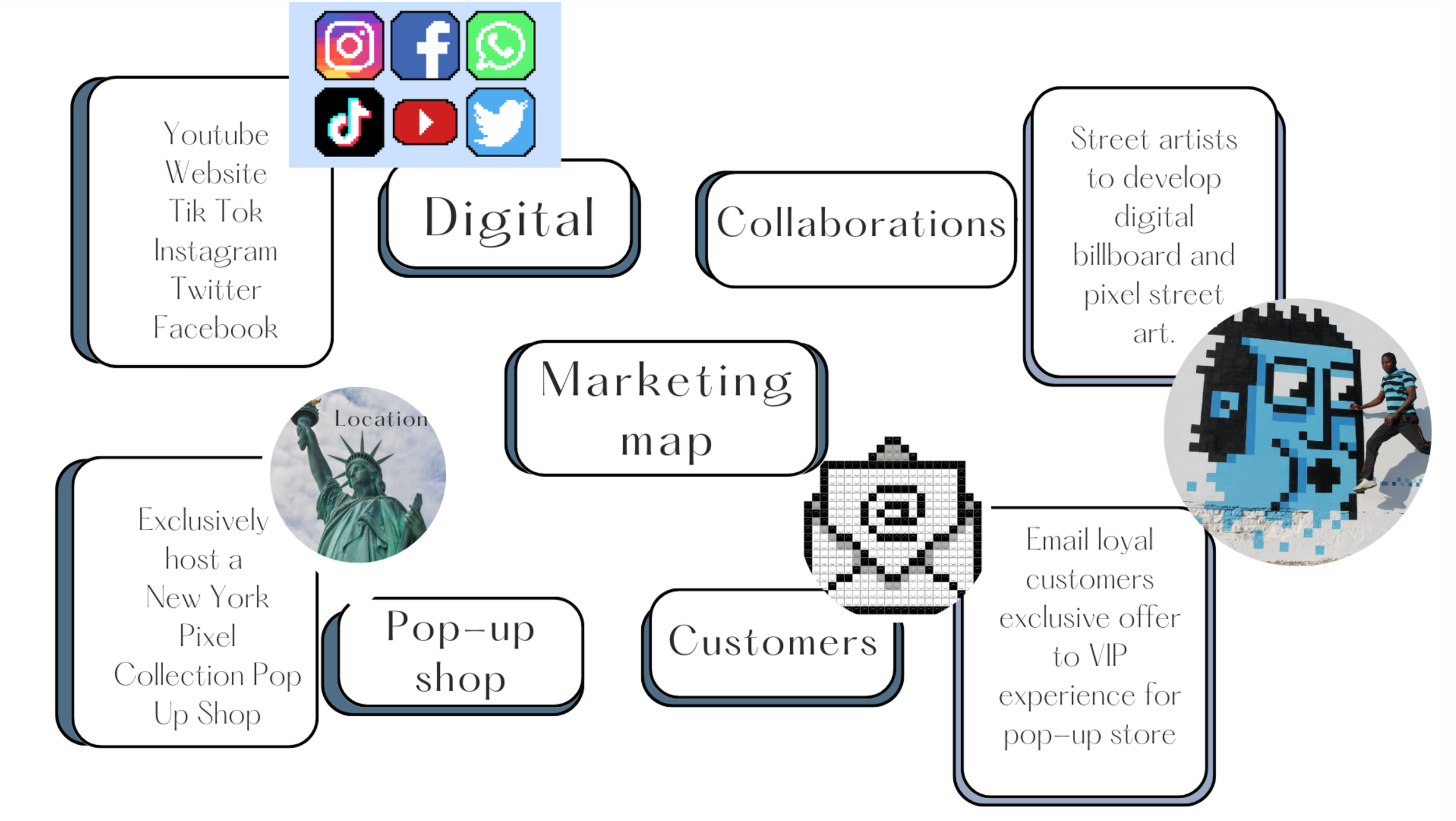 Screenshot 2024-09-12 at 11.29.21 AM.png