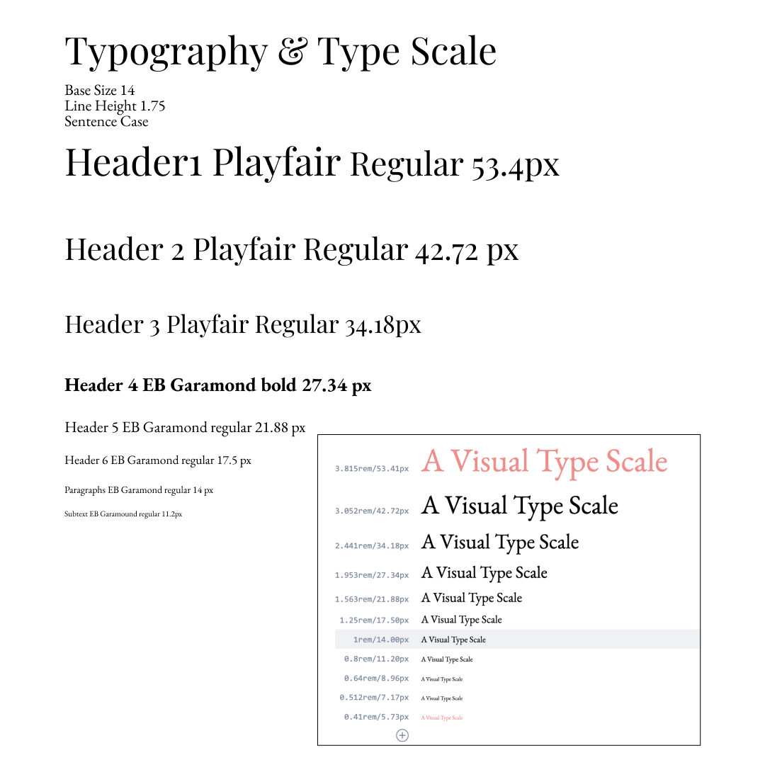 Design System type.png