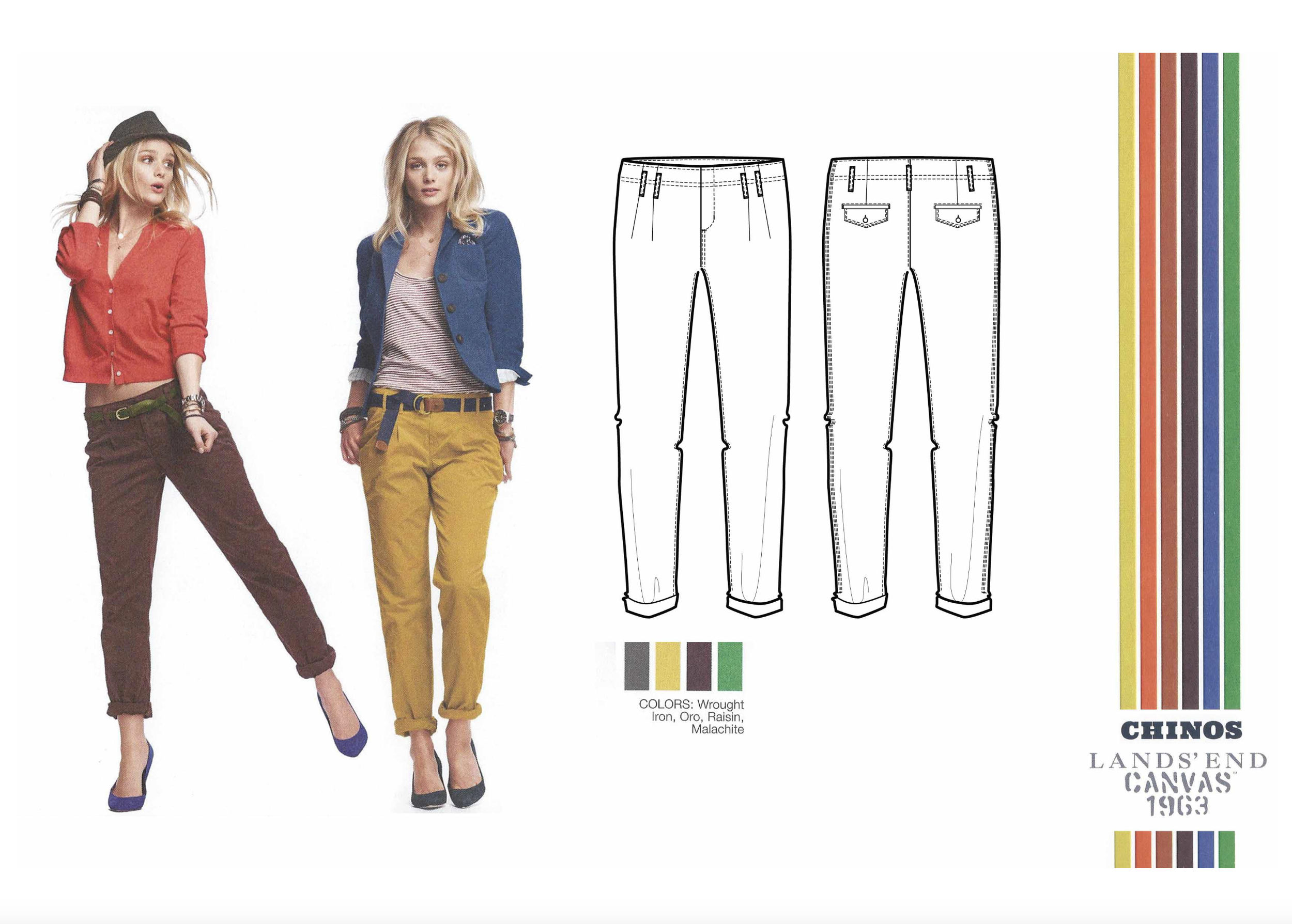 Two women dressed in vintage 1960s fashion, one in a red cardigan and brown pants, the other in a blue jacket and yellow pants, with fashion sketches of pants and a color palette, authentic to the Chinos Lands' End Canvas 1963 collection.