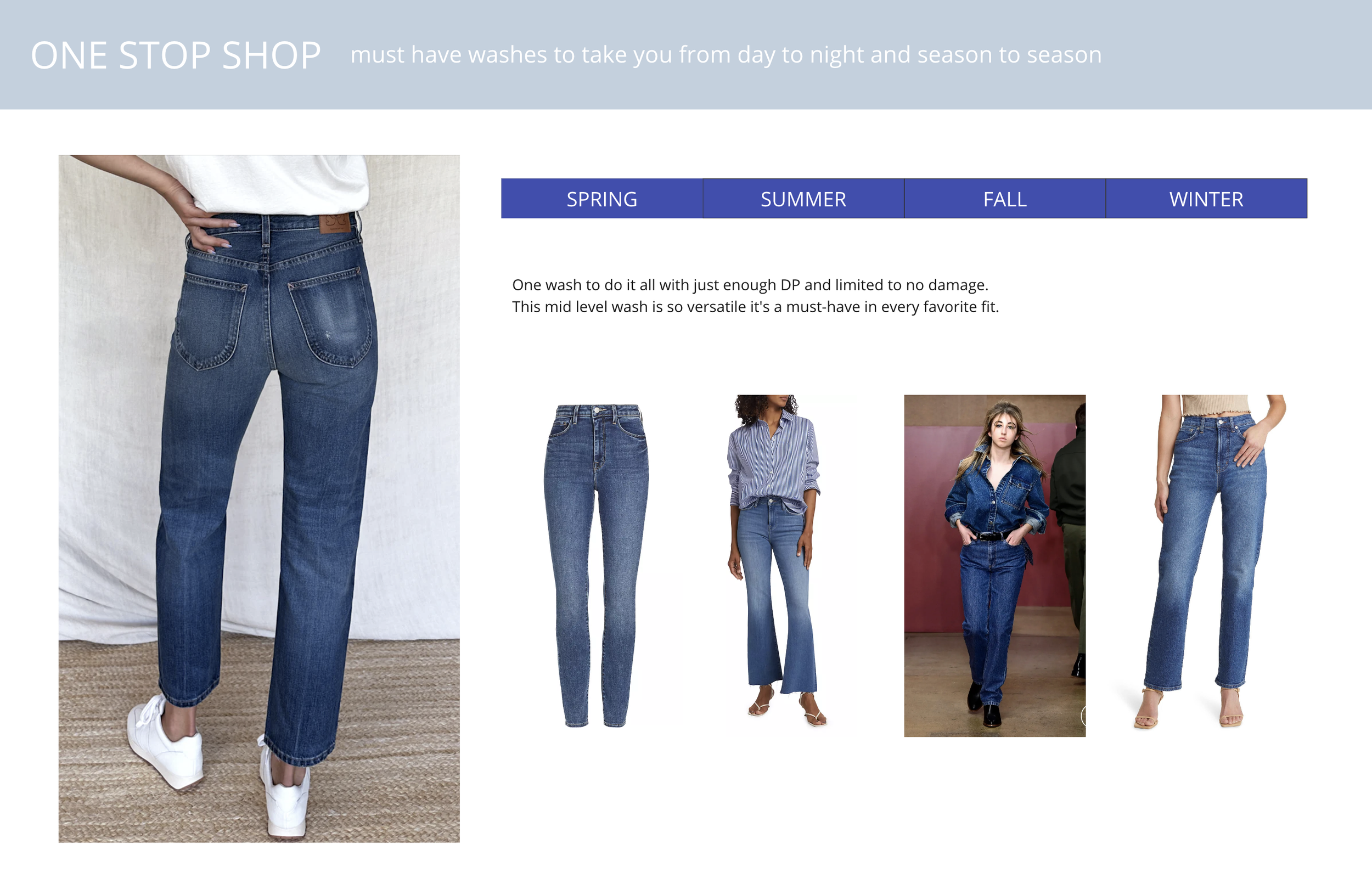 Website displaying denim jeans for different seasons, with large images of jeans and women styling them, including options labeled spring, summer, fall, and winter.