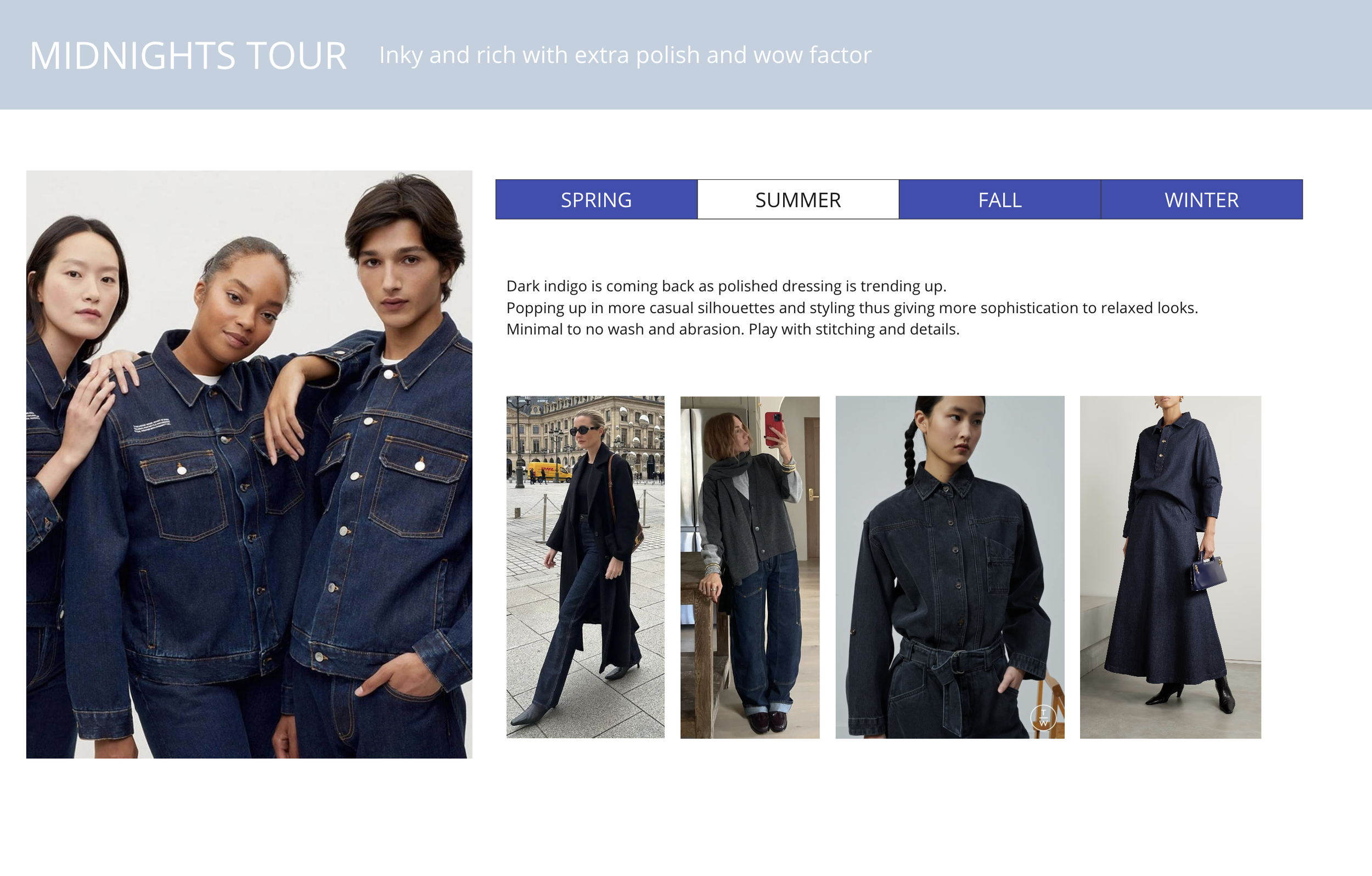 Fashion catalog featuring models in dark indigo denim outfits, showcasing different styles and settings for spring and fall seasons.