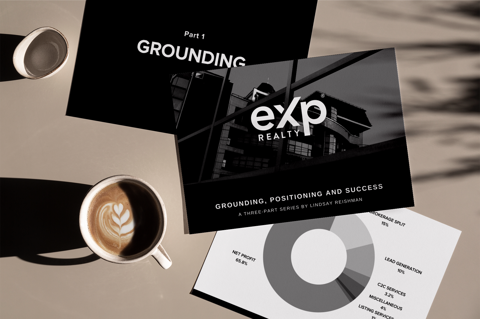 Reishman Group