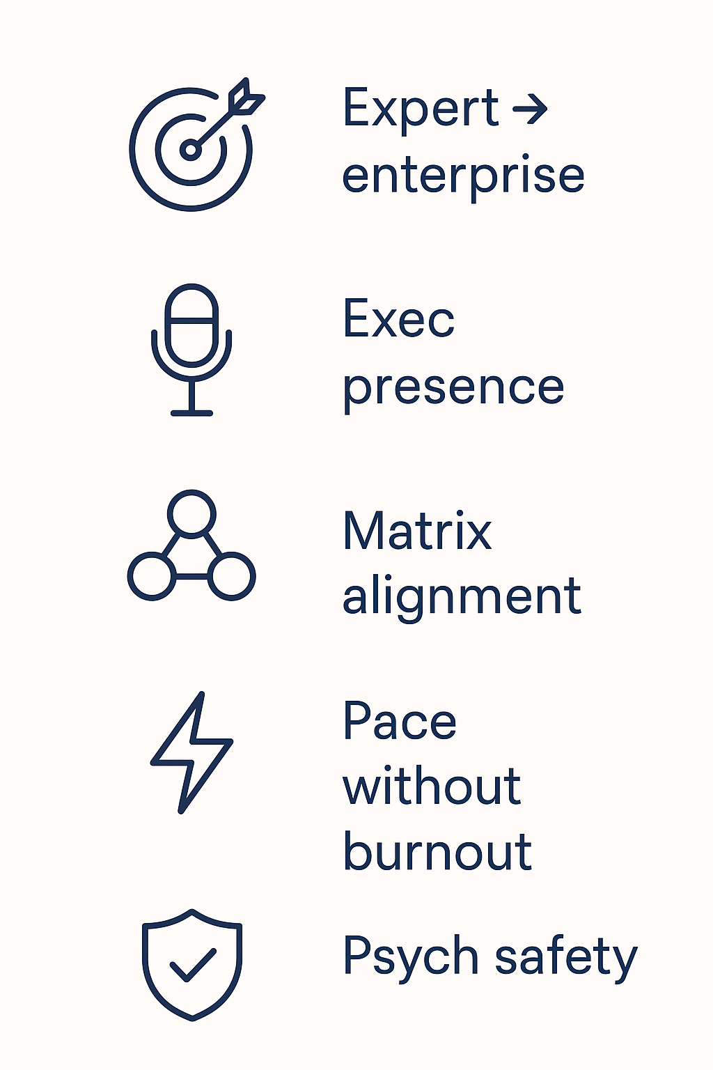 Executive coaching outcomes: expert to enterprise, executive presence, matrix alignment, pace without burnout, psychological safety.