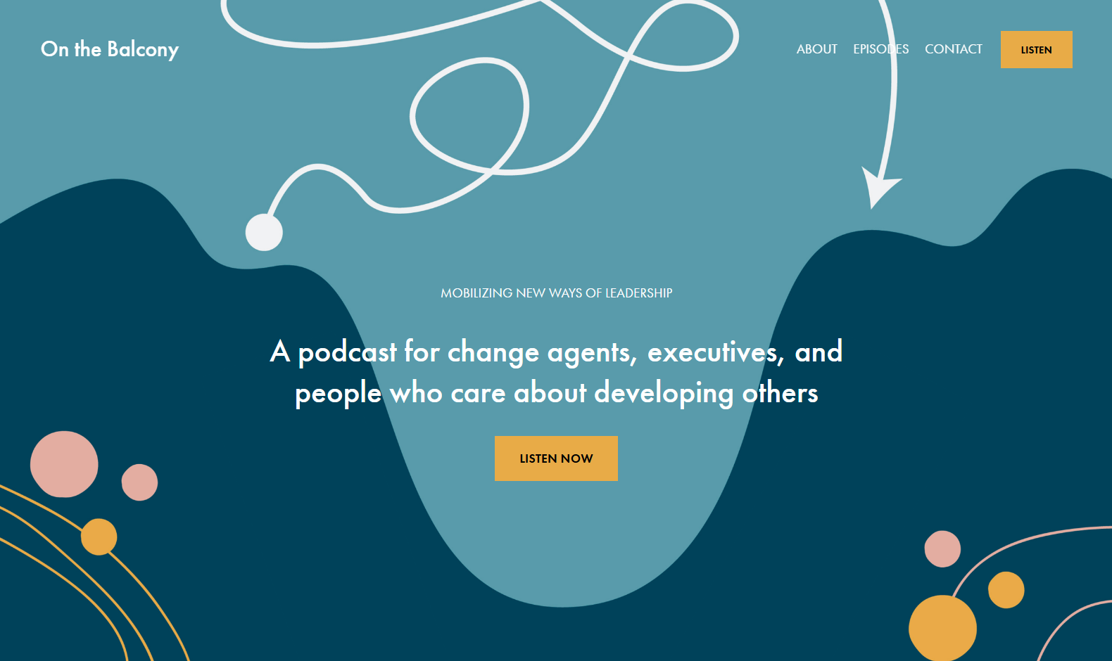 On the Balcony podcast cover exploring adaptive leadership and systems-psychodynamic thinking.