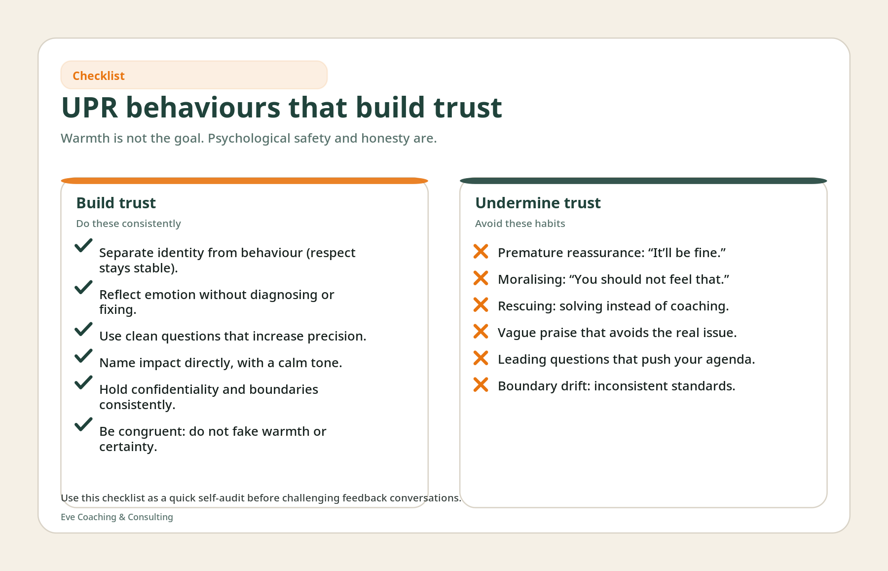Checklist showing behaviours that build trust using unconditional positive regard, and behaviours that undermine trust.